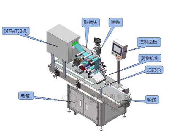 条码即时打印贴标机设备